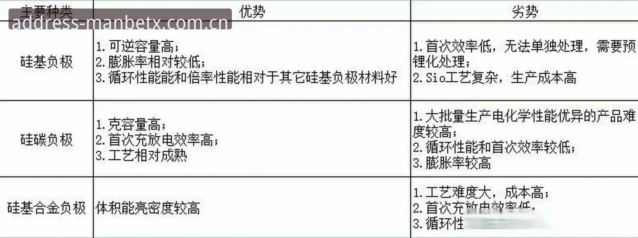 曼贝特体育平台攻略 7个曼贝特体育平台攻略技巧:从新手到达人只需掌握这些核心方法